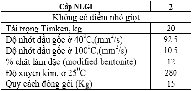 mỡ bò gs grease therma 2