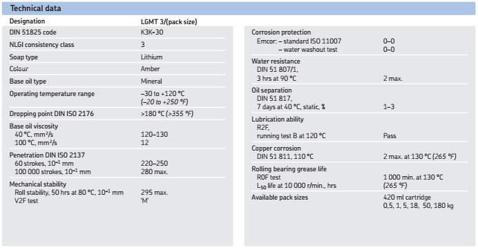 mỡ bò skf lgmt 3