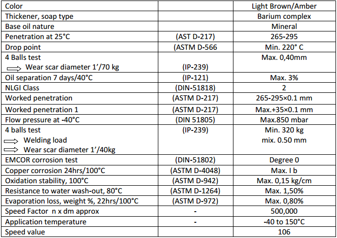mo cao toc elba bc 2m