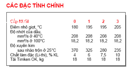 mo-boi-tron-caltex-mutifak