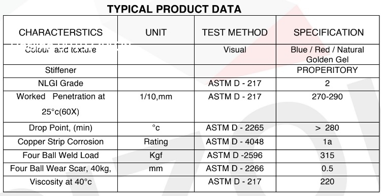 mo-chiu-nhiet-hon-200-do-c-rizol-rizoflex-300