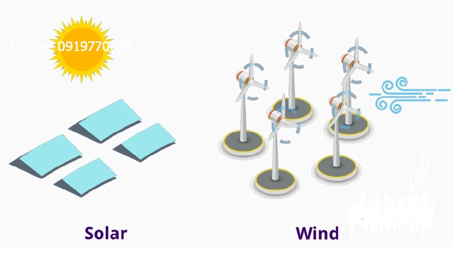 nang-luong-gio-nang-luong-mat-troi