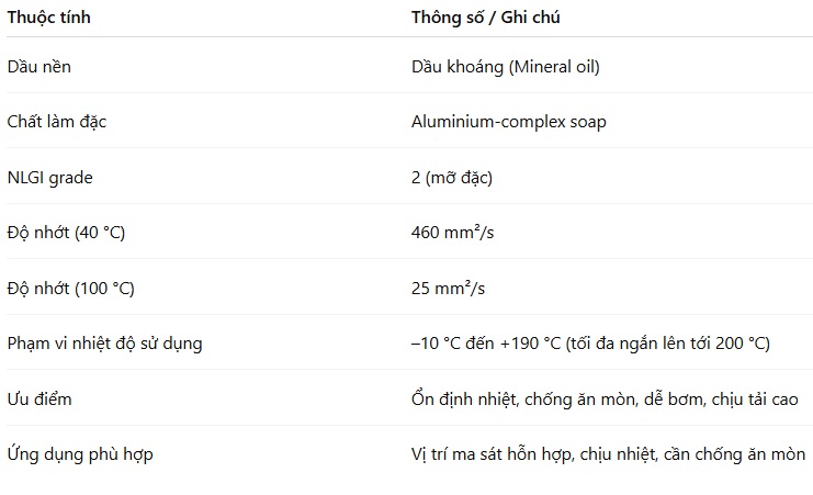 tds-bechem-berulit-xht-400