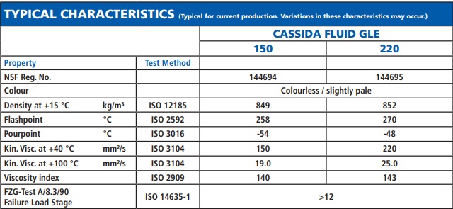 tds-cassida-fluid-gle-150