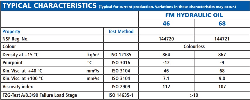 tds-fm-hydraulic-oil-68