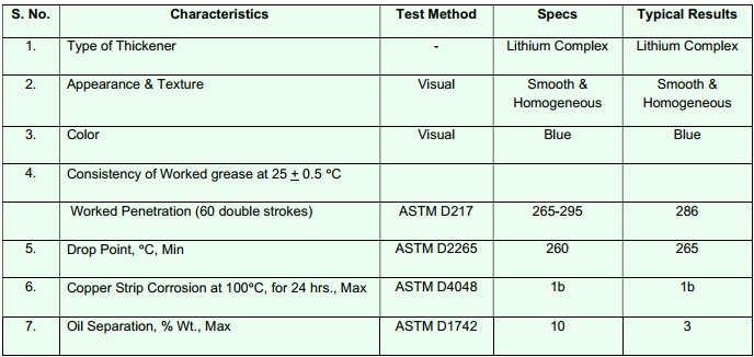 tds-grenvo-high-temp-2-grease