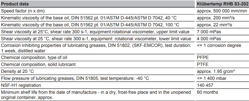 tds-klubertemp-rhb-83-202