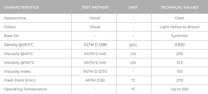 tds-molygraph-stenol-200-st