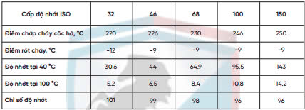 tds-peluso-circulation
