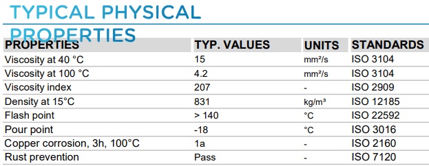 tds-total-azolla-al-15