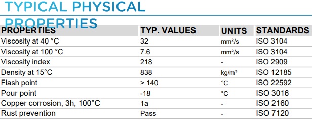 tds-total-azolla-al-32
