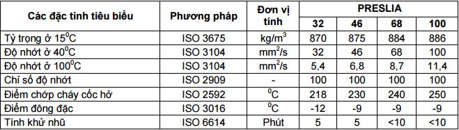 dầu tua bin total preslia 32 46 68 100