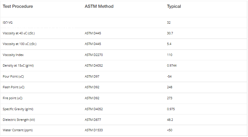 thong-so-ky-thuat-cua-che-pham-chong-gi-mai-mon-solest-lt-32
