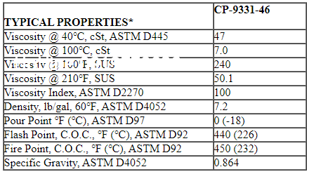 thong-so-ky-thuat-cua-cpi-9331-46-4000-hours