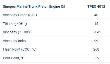 thong-so-ky-thuat-cua-dau-dong-co-hang-hai-sinopec-tpeo-4012-dau-dong-co-hang-hai-4-thi-trung-toc