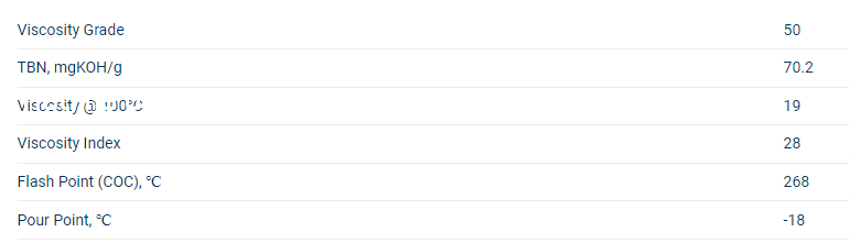 thong-so-ky-thuat-cua-dau-hang-hai-sinopec-marine-cylinder-oil-5070s