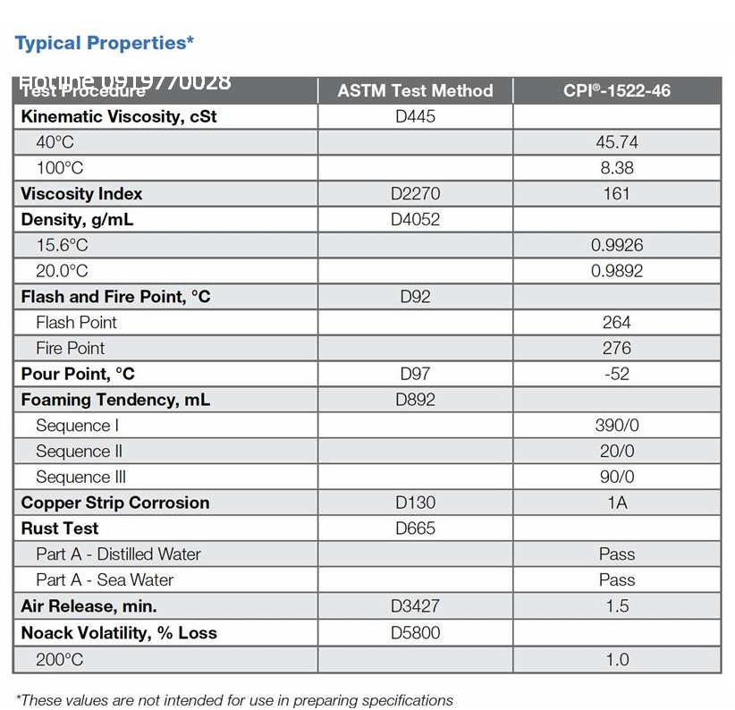 thong-so-ky-thuat-cua-dau-may-nen-khi-cpi-1522-46
