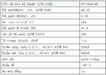 thong-so-ky-thuat-cua-dau-may-nen-khi-cpi-1542-46