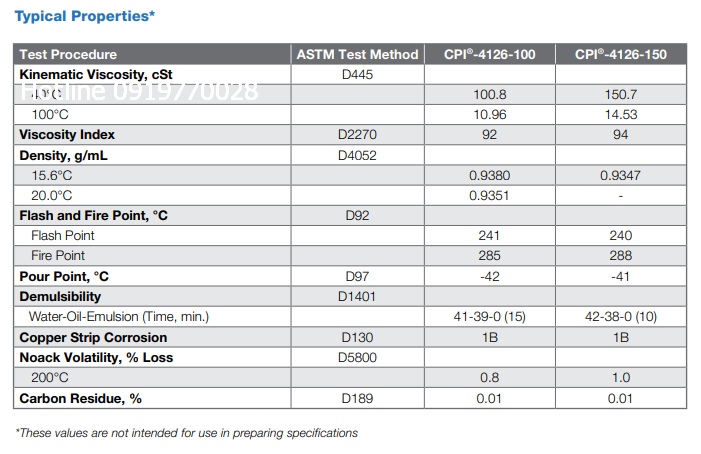 thong-so-ky-thuat-cua-dau-may-nen-khi-cpi-4126-100-150