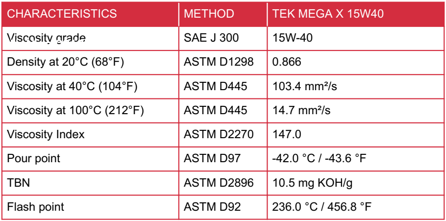 thong-so-ky-thuat-cua-dau-motul-tekma-mega-x