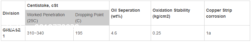 thong-so-ky-thuat-cua-mo-boi-tron-hyundai-xteer-grease-1