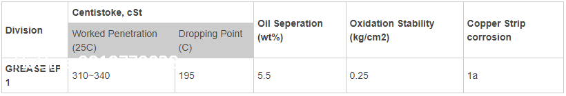 thong-so-ky-thuat-cua-mo-boi-tron-hyundai-xteer-grease-ep-1