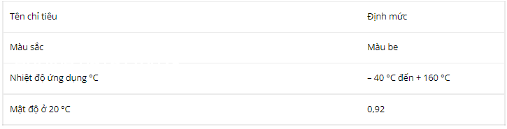 thong-so-ky-thuat-cua-mo-boi-tron-lubcon-turmogrease-can-1002