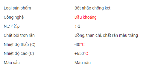 thong-so-ky-thuat-cua-mo-chiu-nhiet-molykote-1000-paste