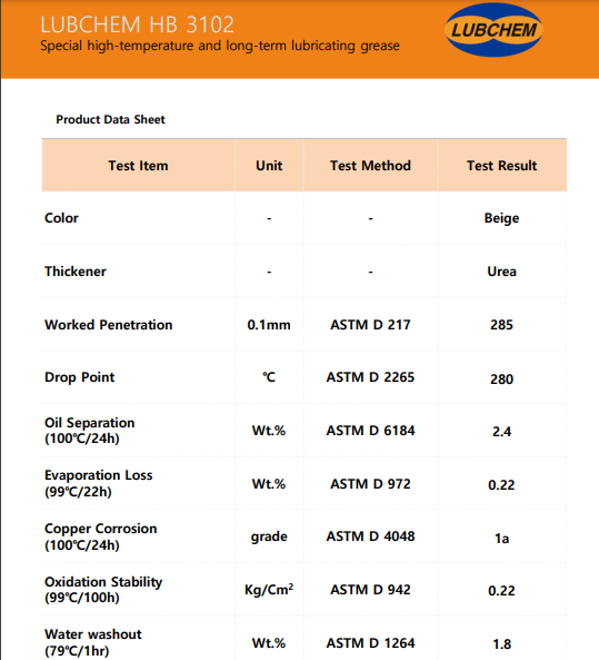 thong-so-ky-thuat-cua-mo-lubchem-hb-3102