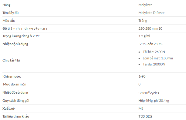 thong-so-ky-thuat-cua-mo-molykote-d-paste