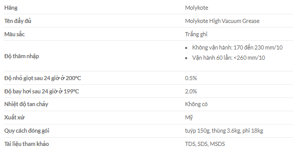 thong-so-ky-thuat-cua-mo-molykote-high-vacuum-grease
