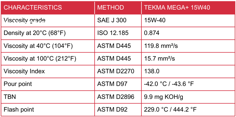 thong-so-ky-thuat-dau-dong-co-diesel-motul-tekma-mega-15w40
