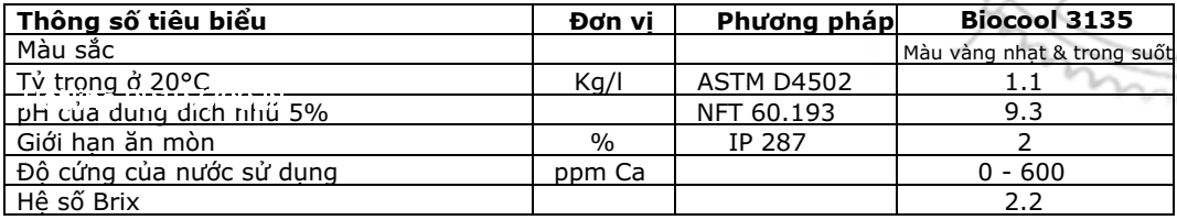 thong-so-ky-thuat-dau-gia-cong-kim-loai-pha-nuoc-motul-biocool-3135