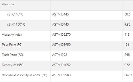 Các đặc tính kỹ thuật của dầu máy nén lạnh Mobil Gargoyle Arctic 68 NH