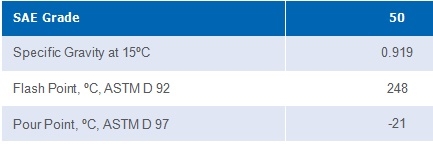 Dầu xy lanh hàng hải Mobilgard 540