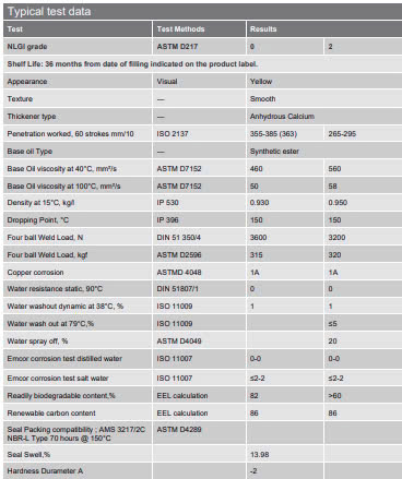 thong-so-ky-thuat-marfak-bio-elitesyn-hd