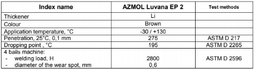 mỡ bôi trơn AZMOL LUVANA EP 2