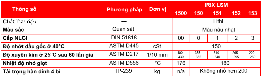 thong-so-ky-thuat-mo-boi-tron-motul-irix-lsm-152