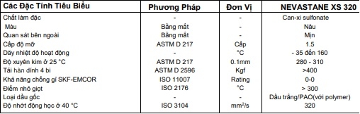 Thông số kỹ thuật của mỡ bôi trơn TOTAL NEVASTANE XS 320