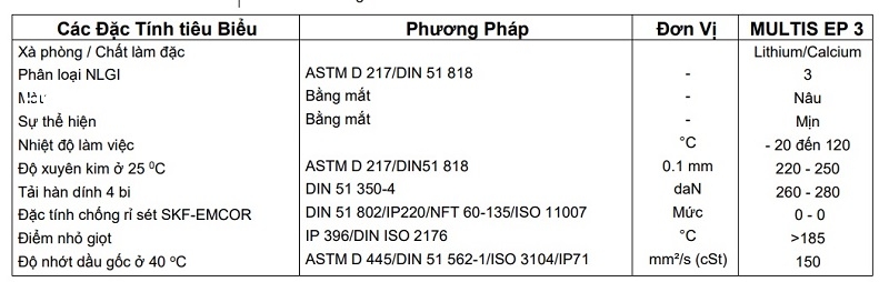 thong-so-ky-thuat-mo-chiu-cuc-ap-total-multis-ep-3