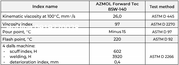 tskt-azmol-forward-tec-85w140
