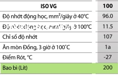 tskt-dau-boi-tron-may-khoan-da-kixx-rockdrill-100