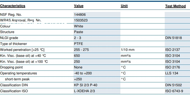 tskt-mo-bo-thuc-pham-fuchs-cassida-grease-md-2