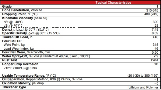 Mỡ b&ocirc;i trơn Whitmore Vortex Coupling Grease