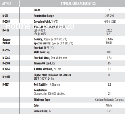 Mỡ bôi trơn Whitmore Medallion Supreme CSC 2