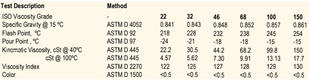 tskt dầu máy nén United Syn Vesta 