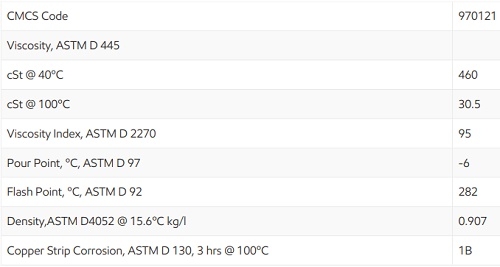 Thông số kỹ thuật của Mobil 600W Super Cylinder Oil