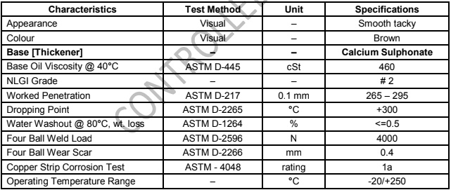 Thông số kỹ thuật Molygraph SGH 200-s