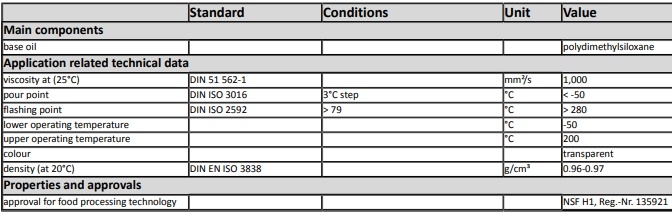 thông số kỹ thuật oks 1010/2