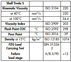 tskt shell tivela s 220